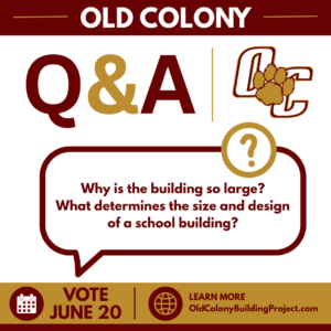 Building Size